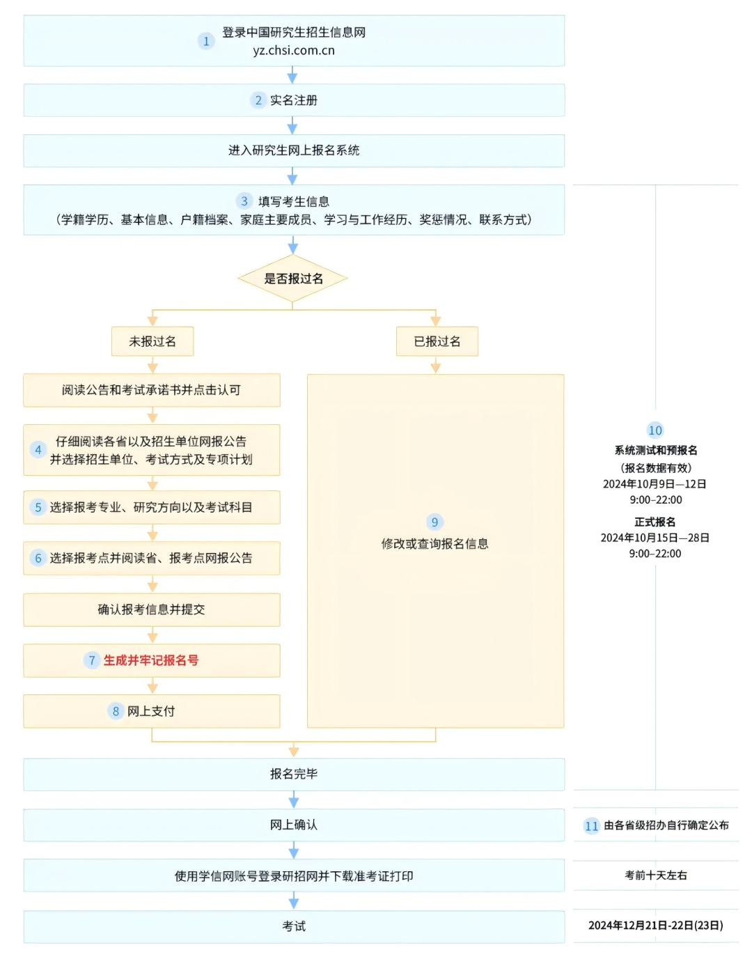 圖片 圖片