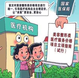 點(diǎn)擊放大