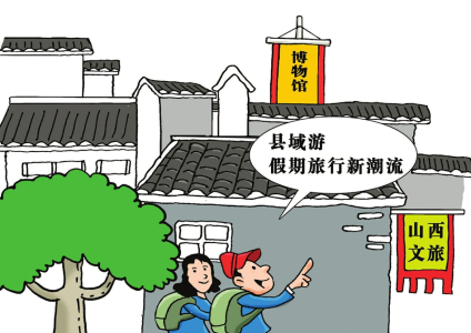 點(diǎn)擊放大