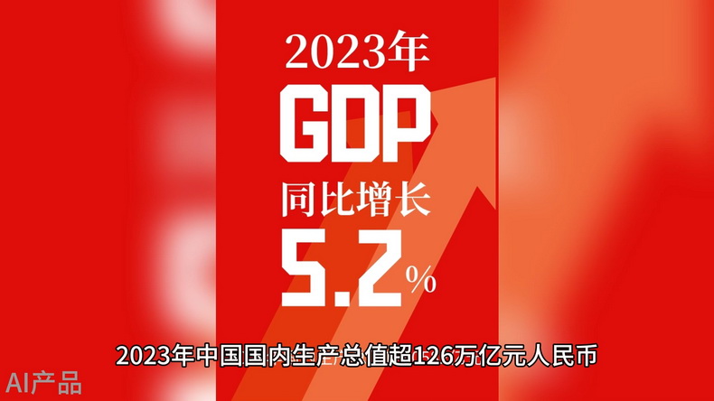 光明說經(jīng)濟丨5.2%!中國為全球經(jīng)濟復(fù)蘇注入活力 光明說經(jīng)濟丨5.2%!中國為全球經(jīng)濟復(fù)蘇注入活力