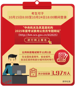 點(diǎn)擊放大